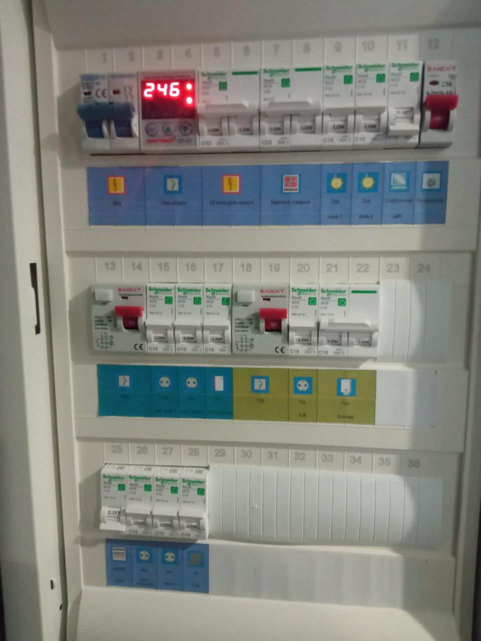 Ремонт квартиры Минск Мир 